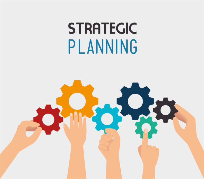 Planning strategic